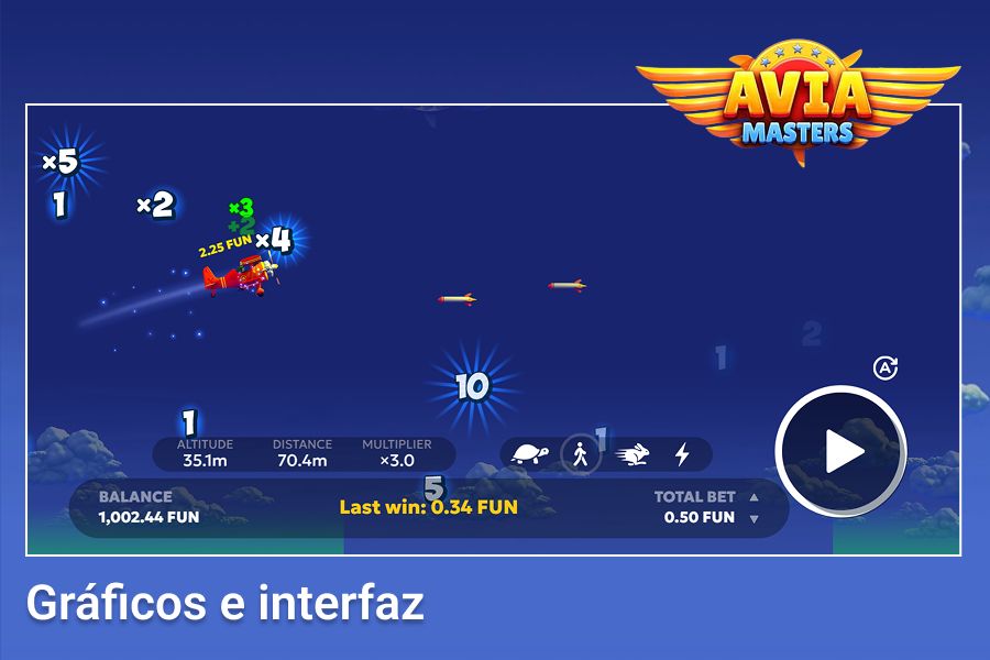 Gráficos e interfaz del juego Aviamasters