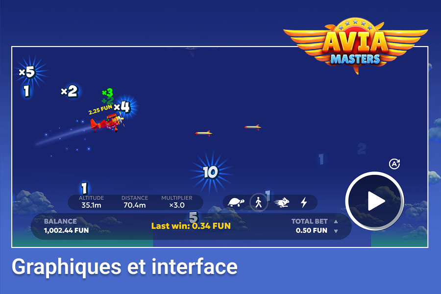 Graphismes et interface du jeu Aviamasters