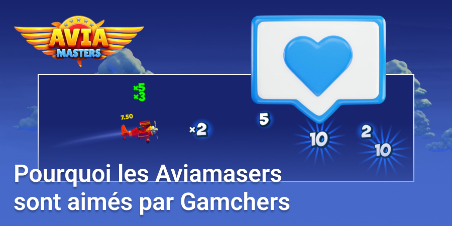 Il existe de nombreuses raisons pour lesquelles les joueurs aiment Aviamasters