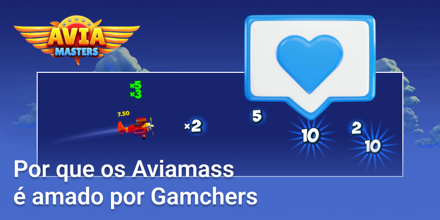 Existem muitas razões pelas quais os jogadores adoram Aviamasters